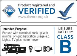 Verified Product Class B